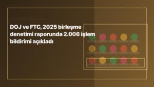Temsili editoryal görsel: DOJ ve FTC, 2025 birleşme denetimi raporunda 2.006 işlem bildirimi açıkladı
